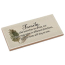 FAMILY TREE/ LIKE BRANCHES ON A TREE