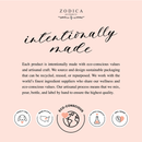 Taurus Zodiac Perfume Travel Spray Gift Set