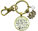 Mom Keychain Because Of You I've Never Gone Without Love…