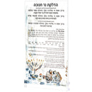 Painted Chanukah Brachos Card By Abbey