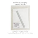 Scratch OFF Reasons You are Awesome - Happy Birthday