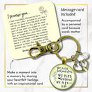 Love My Wife Keychain She Is The Best Part of Me…